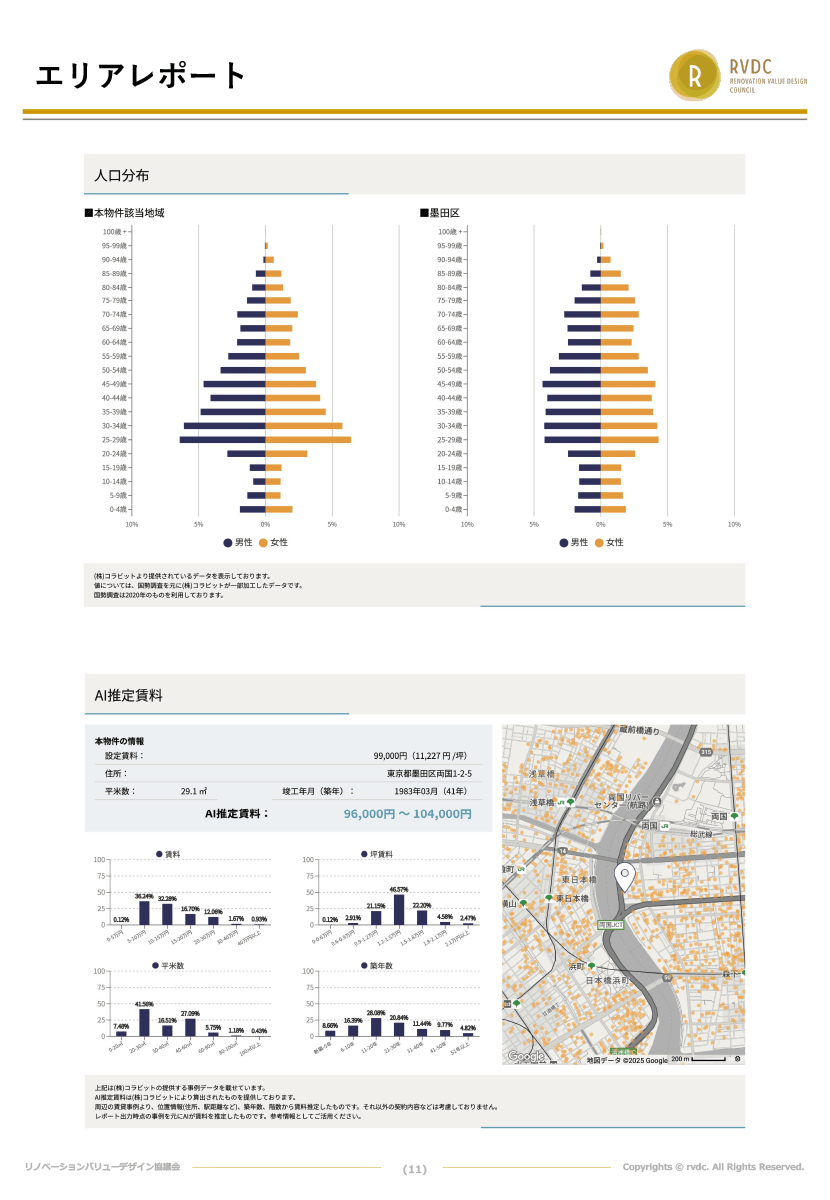 エリアレポート